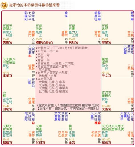 2024免費算命|紫微斗數算命